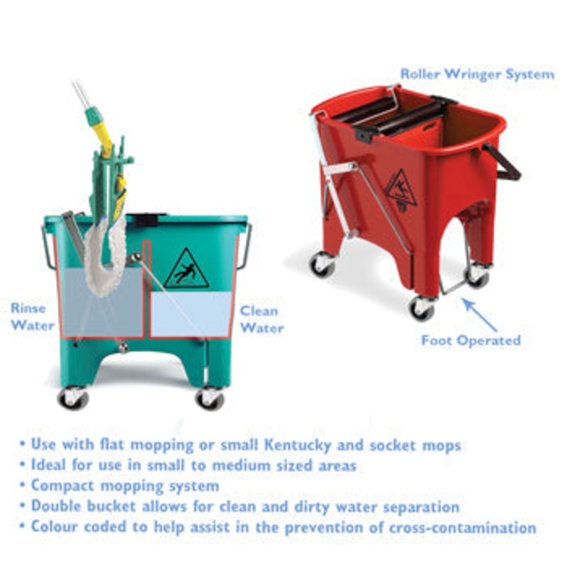 RAMON HYGIENE PRODUCTS, ‘Squizzy’ 15 litre Mopping System, Red, Each