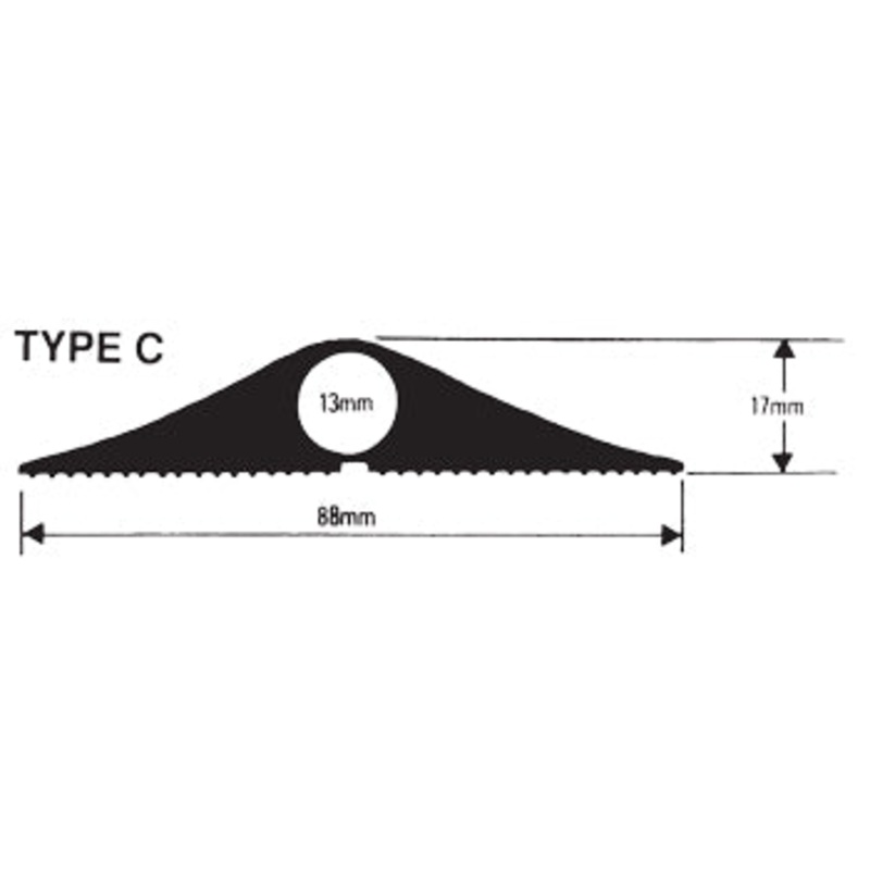 RUBBER CABLE PROTECTOR, Type C, Type C, Each