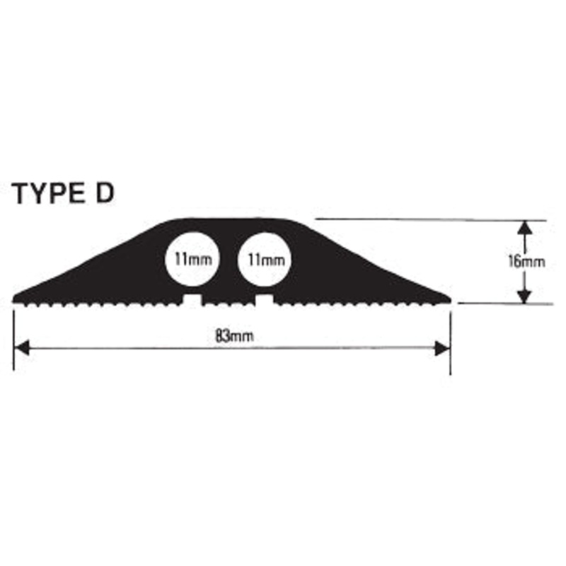RUBBER CABLE PROTECTOR, Type D, Type D, Each