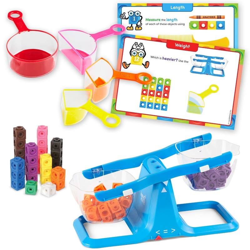 Lets Learn to Measure Activity Set