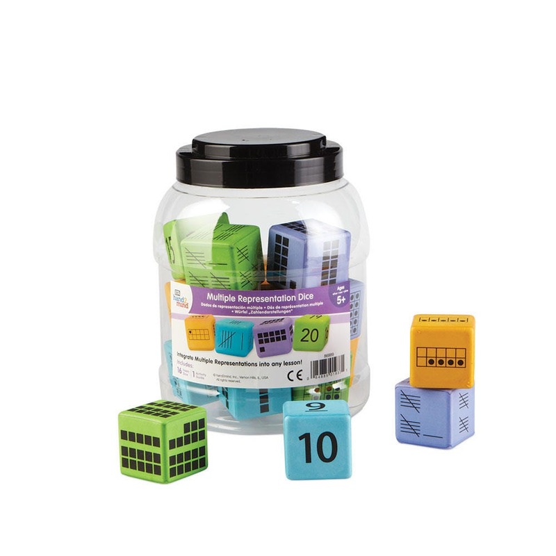Multiple Representation Dice