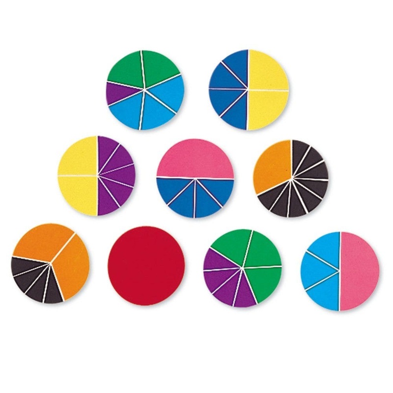 Rainbow Fraction Circles