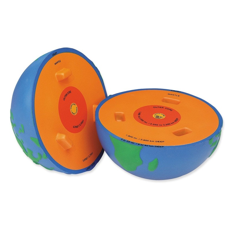 Cross-Section Earth Model