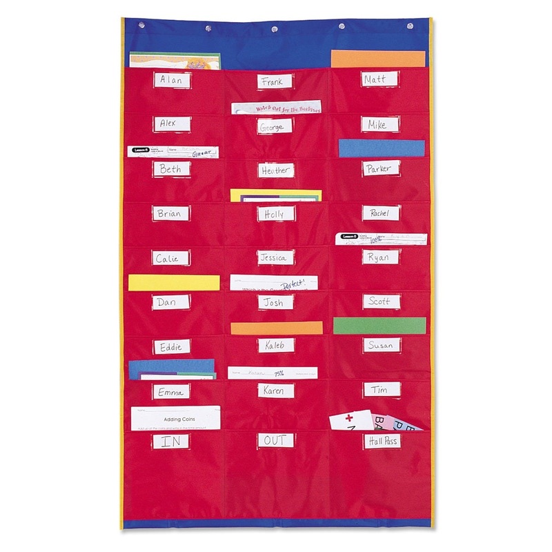 Organisation Station