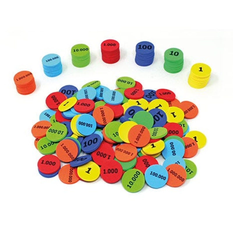 European Place Value Disks
