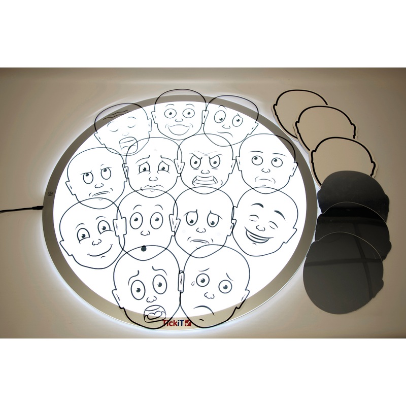 Understanding Feelings Set