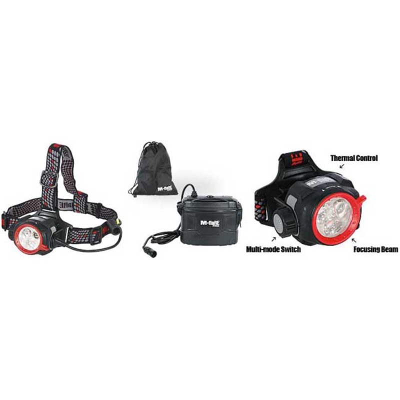 DOITE M-FLARE PRO RECHARGEABLE HEADLAMP
