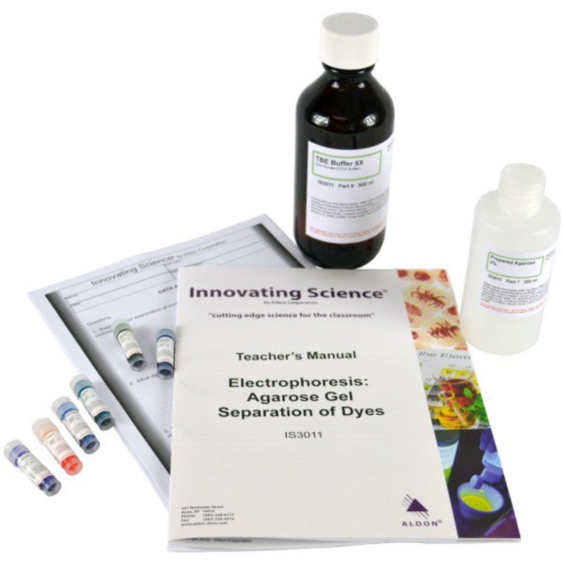 Electrophoresis: Agarose Gel Separation of Dyes