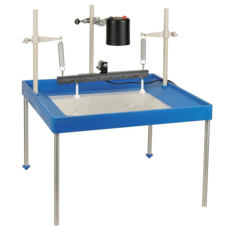 Ripple Tank, Economy (Each)