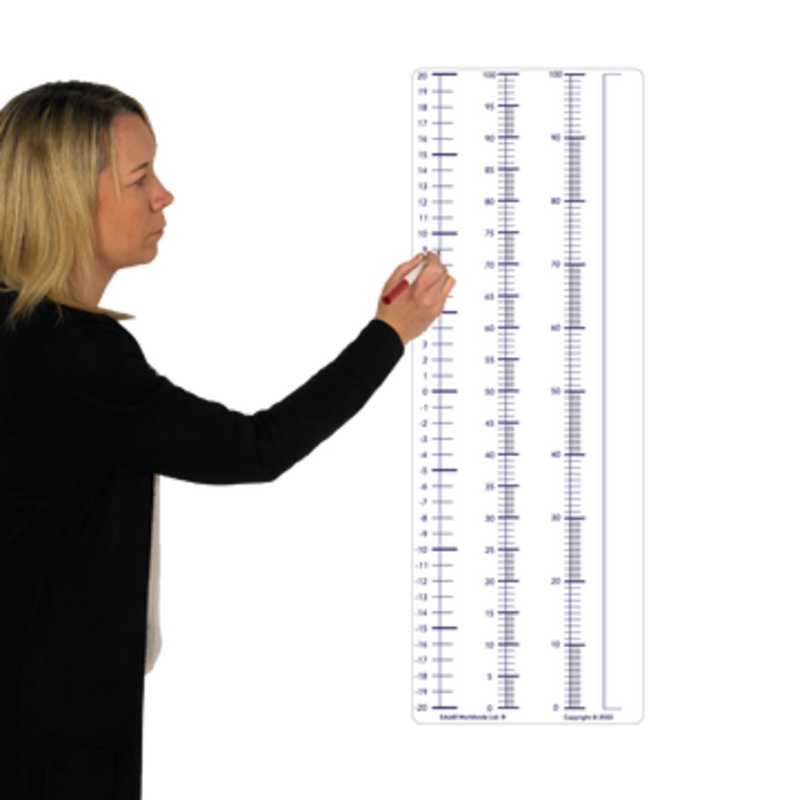 Teachers Number Line Double Sided Dry Erase Board