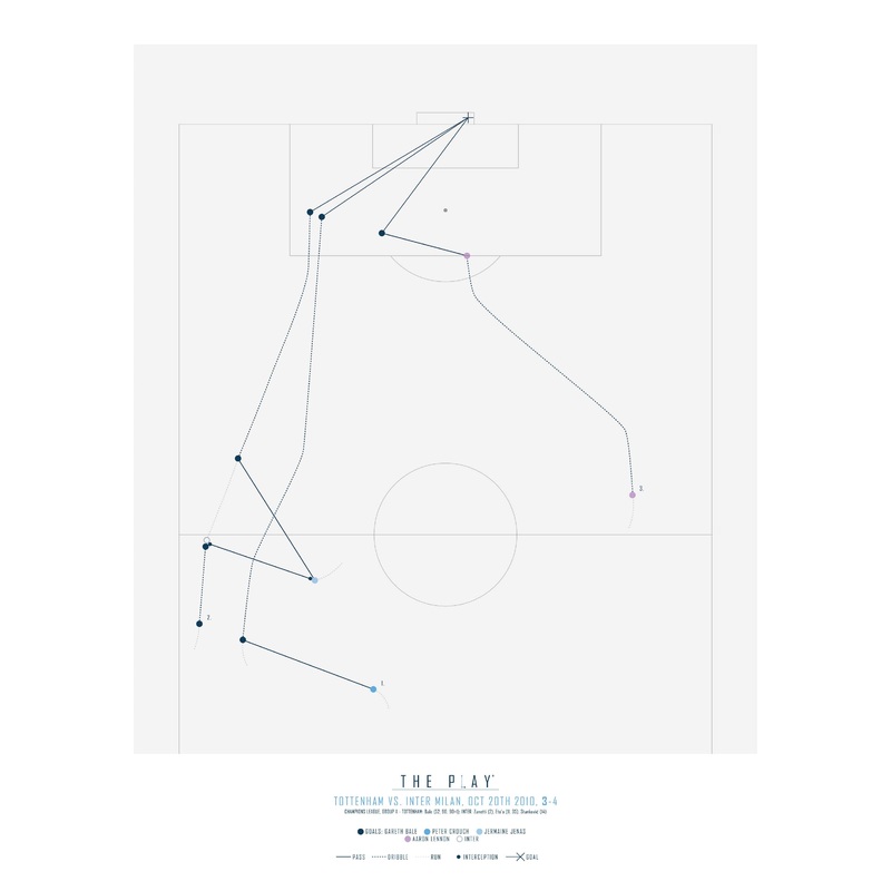 GARETH BALE, 2010|40×50 cm|50×50 cm|50×70 cm|Oak Nature|Black Wood|Oak Dark|Petroleum Wood|Red Wood|No frame