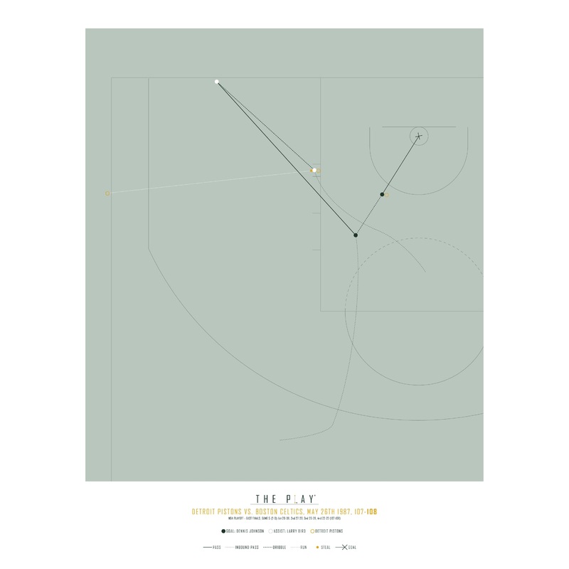 LARRY BIRD, 1987|40×50 cm|50×50 cm|50×70 cm|Oak Nature|Black Wood|Oak Dark|Petroleum Wood|Red Wood|No frame