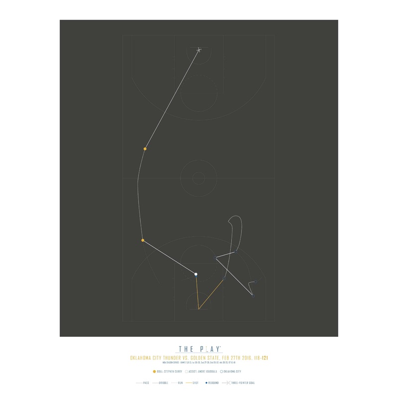 STEPHEN CURRY, 2016|40×50 cm|50×50 cm|50×70 cm|Oak Nature|Black Wood|Oak Dark|Petroleum Wood|Red Wood|No frame