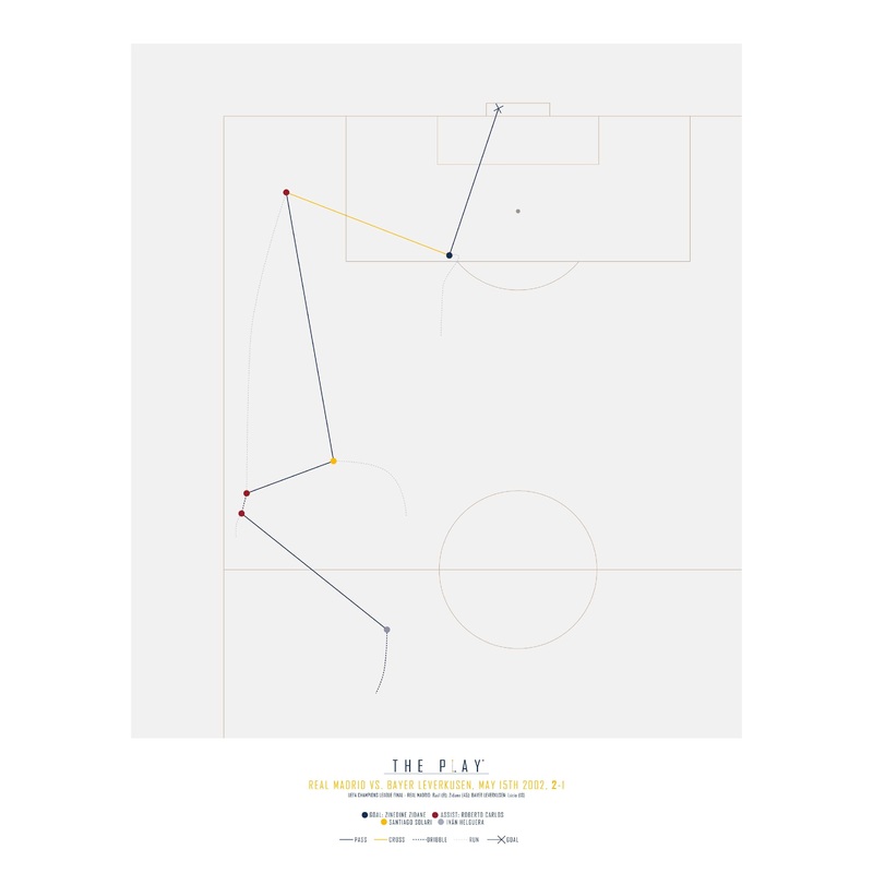 ZINEDINE ZIDANE, 2002|40×50 cm|50×50 cm|50×70 cm|Oak Nature|Black Wood|Oak Dark|Petroleum Wood|Red Wood|No frame
