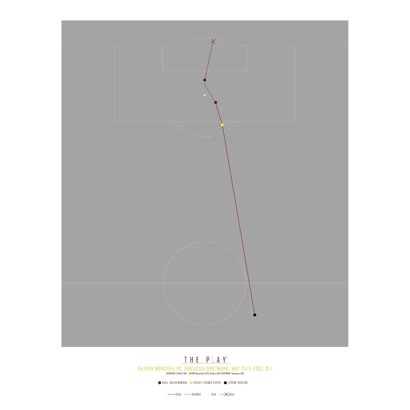ARJEN ROBBEN, 2013|40×50 cm|50×50 cm|50×70 cm|Oak Nature|Black Wood|Oak Dark|Petroleum Wood|Red Wood|Ingen ramme