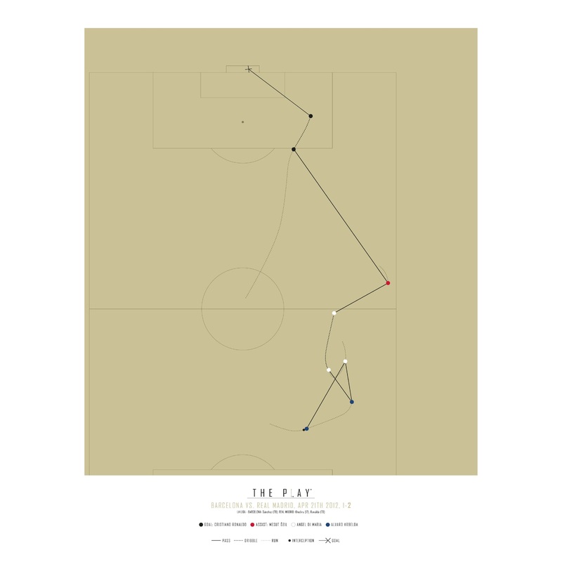 CRISTIANO RONALDO, 2012|40×50 cm|50×50 cm|50×70 cm|Oak Nature|Black Wood|Oak Dark|Petroleum Wood|Red Wood|Ingen ramme