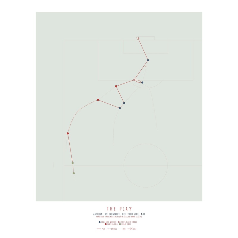 JACK WILSHERE, 2013|40×50 cm|50×50 cm|50×70 cm|Oak Nature|Black Wood|Oak Dark|Petroleum Wood|Red Wood|No frame