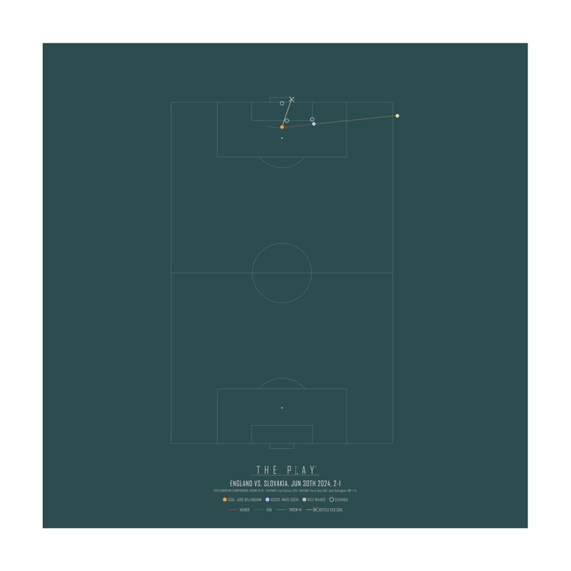 JUDE BELLINGHAM, 2024|50×50 cm|Oak Nature|Oak Dark|Black Wood|No frame
