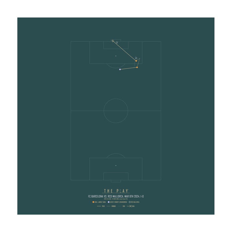 LAMINE YAMAL, 2024|50×50 cm|Oak Nature|Oak Dark|Black Wood|No frame