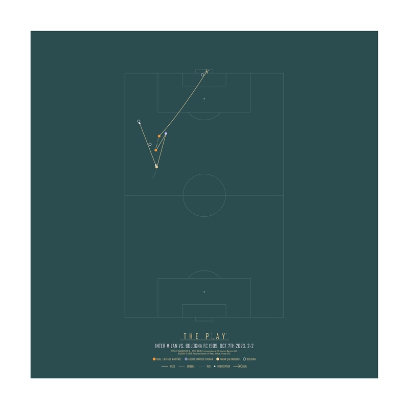 LAUTARO MARTINEZ, 2023|50×50 cm|Oak Nature|Oak Dark|Black Wood|No frame