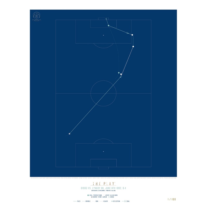 Lyngby BK 100-rs jubilumsplakat