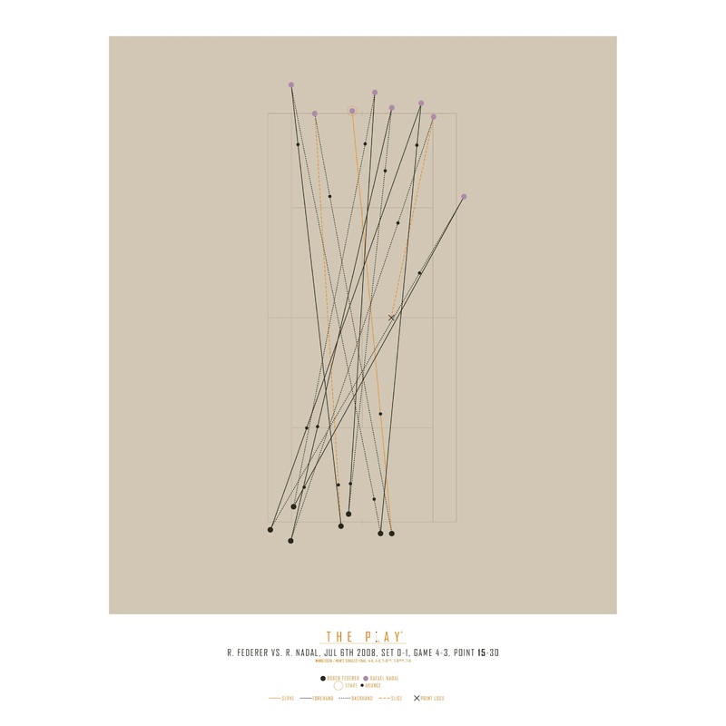 ROGER FEDERER, 2008|40×50 cm|50×50 cm|50×70 cm|Oak Nature|Black Wood|Oak Dark|Petroleum Wood|Red Wood|No frame