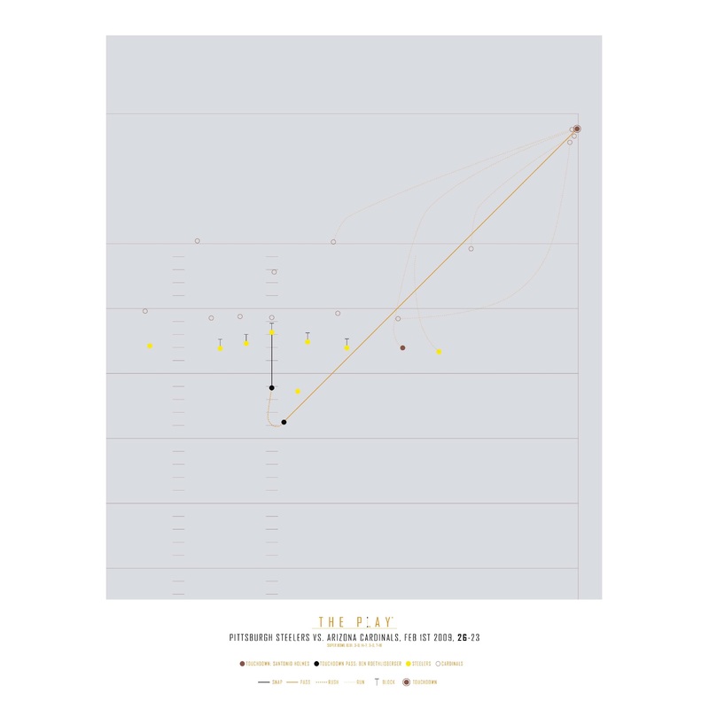 SANTONIO HOLMES, 2009|40×50 cm|50×50 cm|50×70 cm|Oak Nature|Black Wood|Oak Dark|Petroleum Wood|Red Wood|No frame