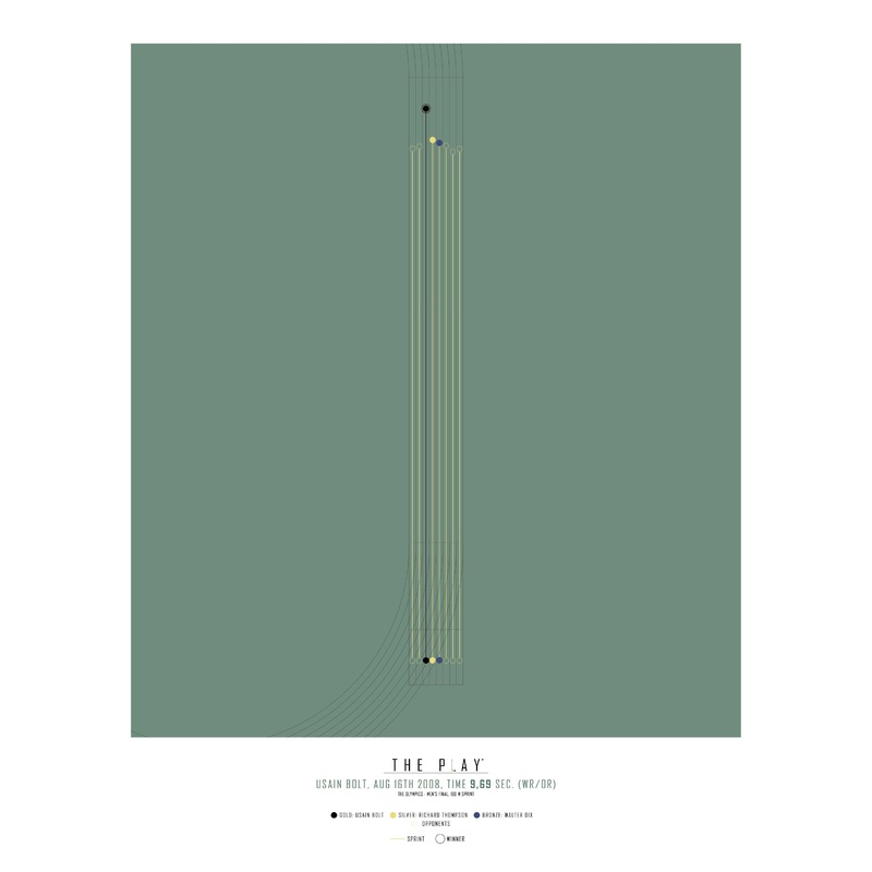 USAIN BOLT, 2008|40×50 cm|50×50 cm|50×70 cm|Oak Nature|Black Wood|Oak Dark|Petroleum Wood|Red Wood|No frame