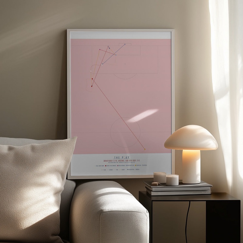 Gift Card – THE PLAY|40×50 cm poster|40×50 cm poster w. frame|50×50 cm poster|50×50 cm poster w. frame|50×70 cm poster|50×70 cm poster w. frame