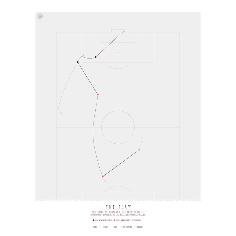 NICKLAS BENDTNER, 2008|40×50 cm|50×50 cm|50×70 cm|Oak Nature|Black Wood|Oak Dark|Blue Wood|Cashmere Grey Wood|Petroleum Wood|Red Wood|Ingen ramme
