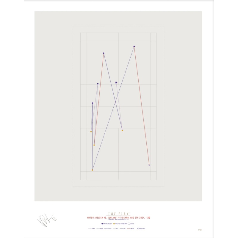 VIKTOR AXELSEN, 2024 (LIMITED EDITION)