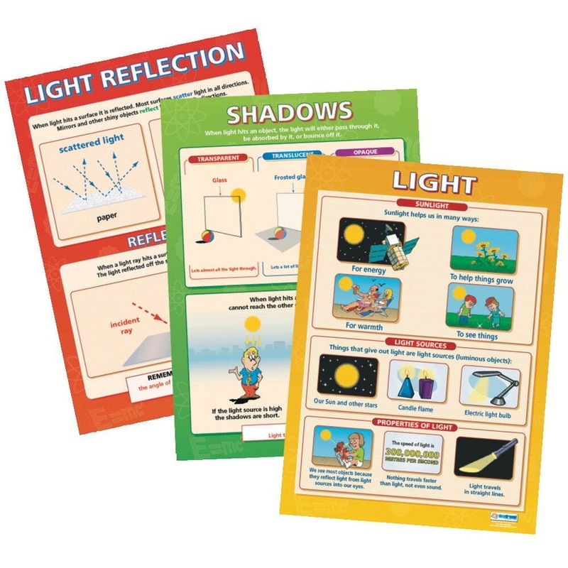 Light And Shadow Posters, Set of 3
