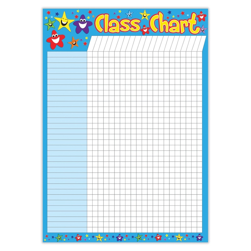 Rainbow Star Class Chart