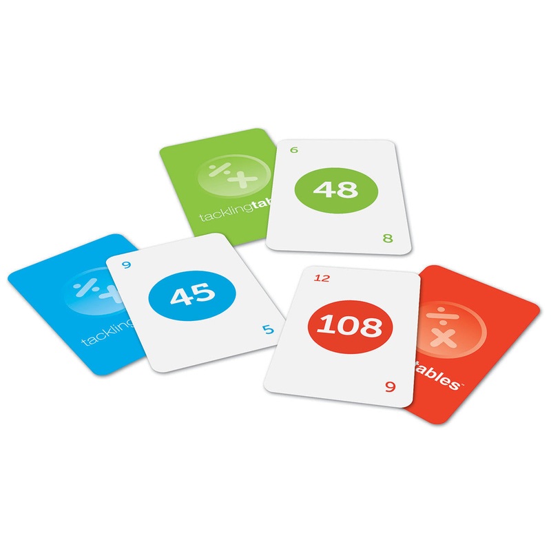 Tacklingtables’ Class Set