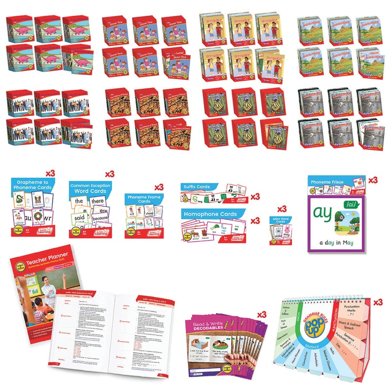 Year 2 Classroom Kit