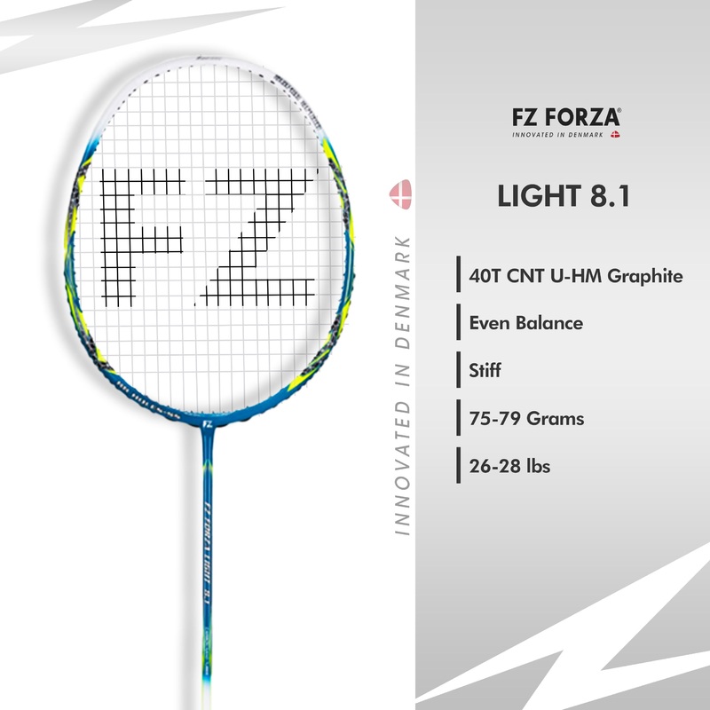 Fz Forza Light 8.1 Strung Badminton Racket -5U/G5 For Intermediate Players