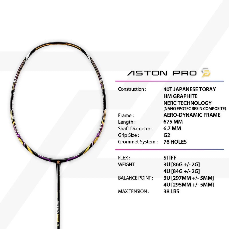 PROTECH ASTON PRO|4U (Avg. 83g)|Black
