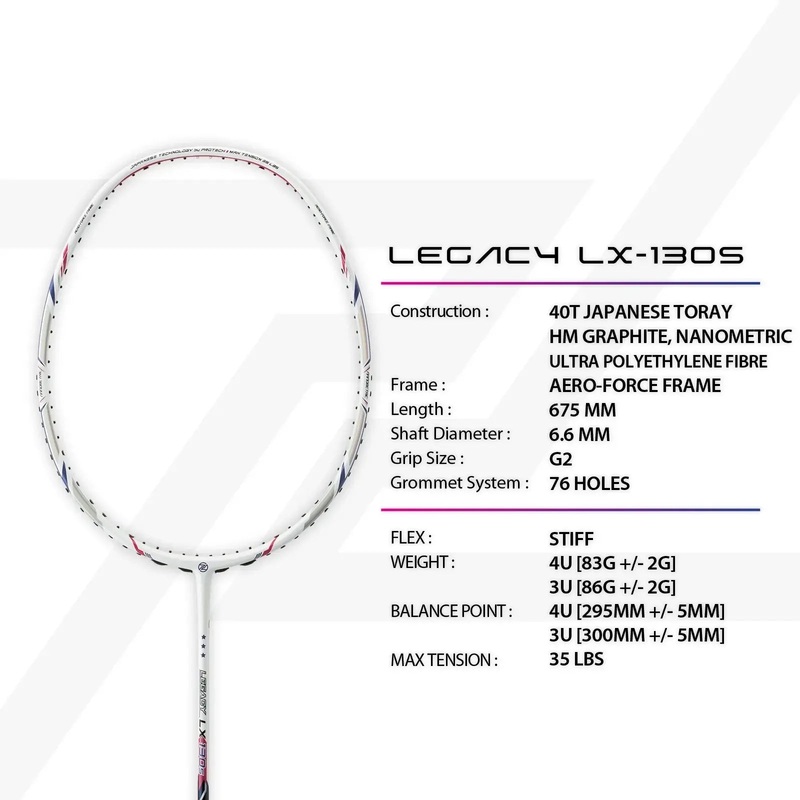 PROTECH LEGACY LX-130S|4U (Avg. 83g)|White