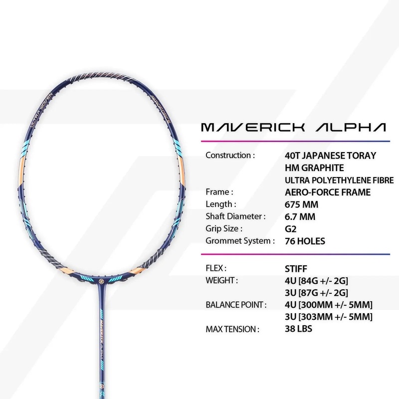 PROTECH MAVERICK ALPHA|4U (Avg. 83g)|Multicolor